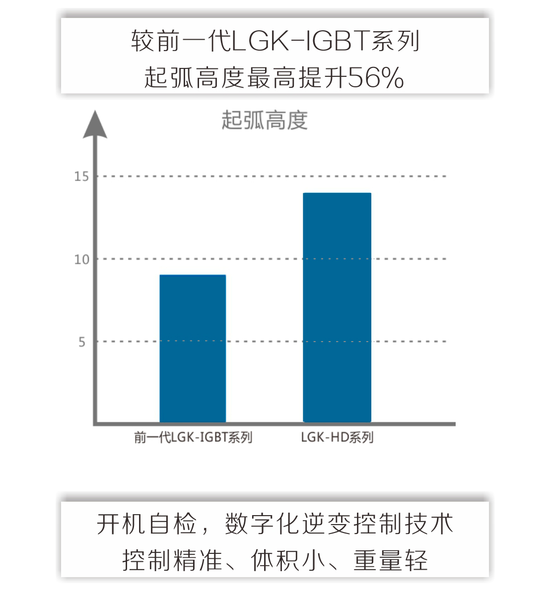 lgk-hd產(chǎn)品內(nèi)頁(yè)_05.jpg