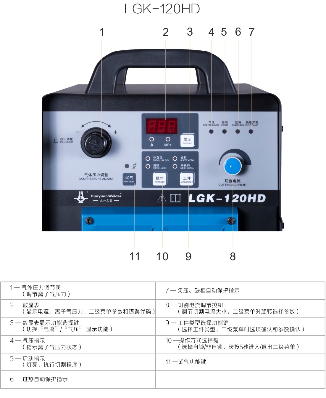 lgk-hd產(chǎn)品內(nèi)頁(yè)_14.jpg