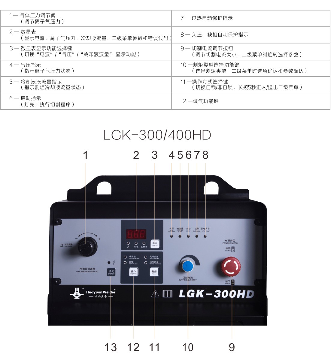 lgk-hd產(chǎn)品內(nèi)頁(yè)_16.jpg