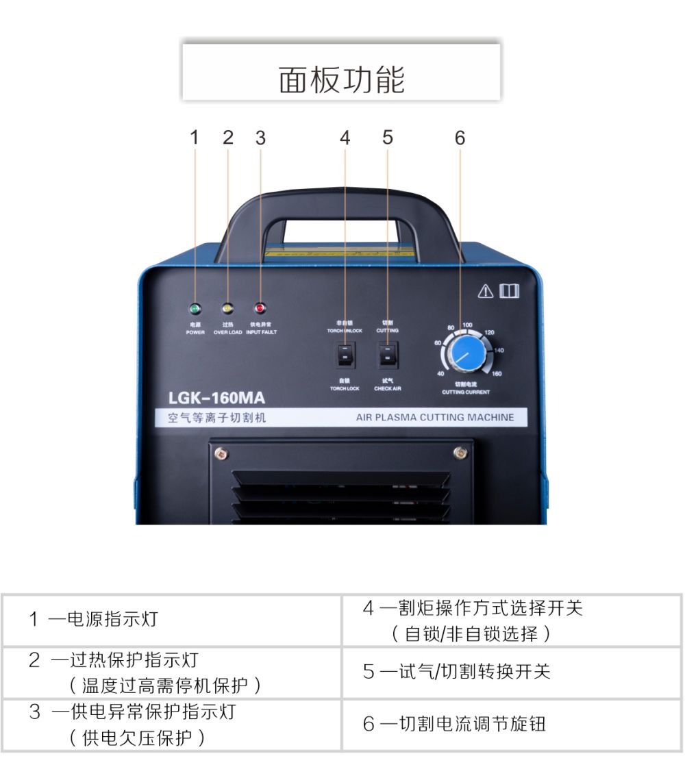 LGK-160MA產(chǎn)品內(nèi)頁_14.jpg