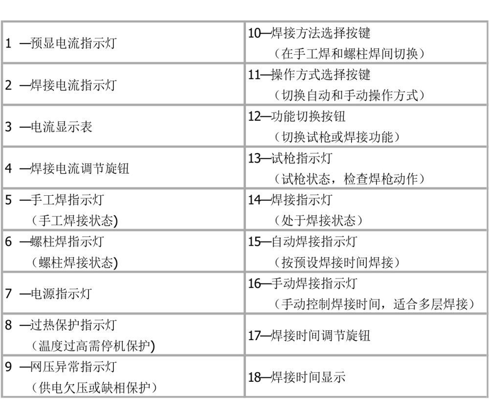 RSN-HD產(chǎn)品內(nèi)頁_10.jpg