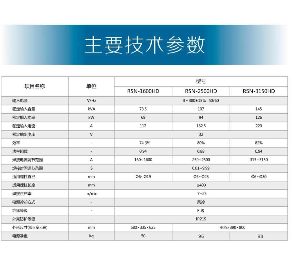 RSN-HD產(chǎn)品內(nèi)頁_14.jpg