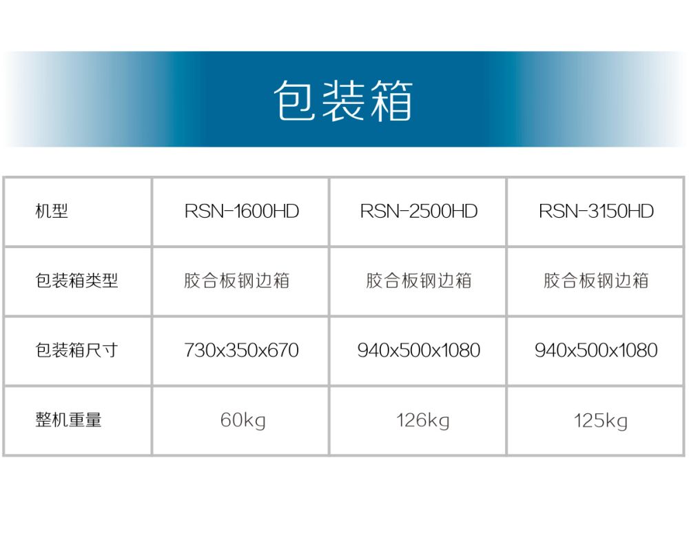 RSN-HD產(chǎn)品內(nèi)頁_17.jpg