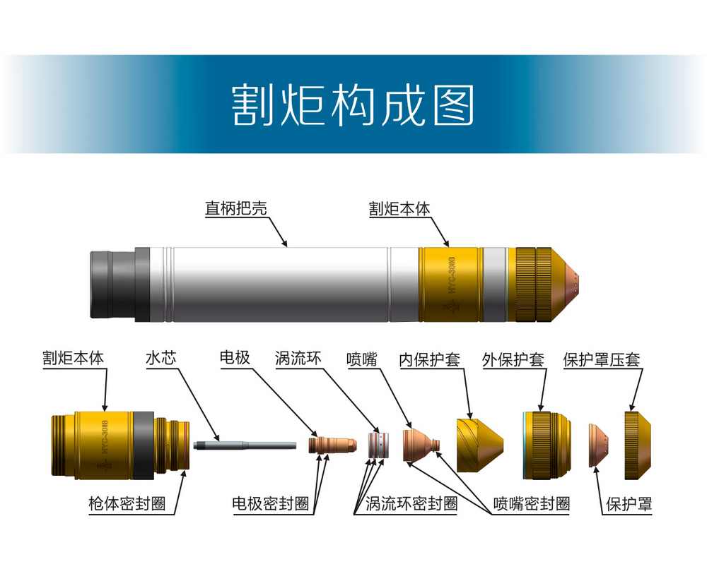 hyc-300b產品內頁(最終版)_05.jpg