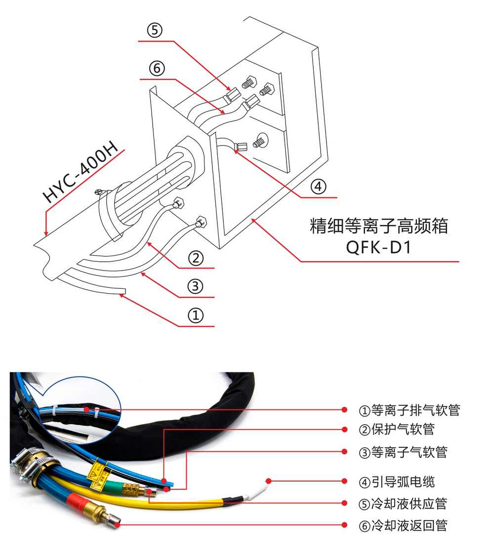 HYC-400H產(chǎn)品內(nèi)頁_10.jpg