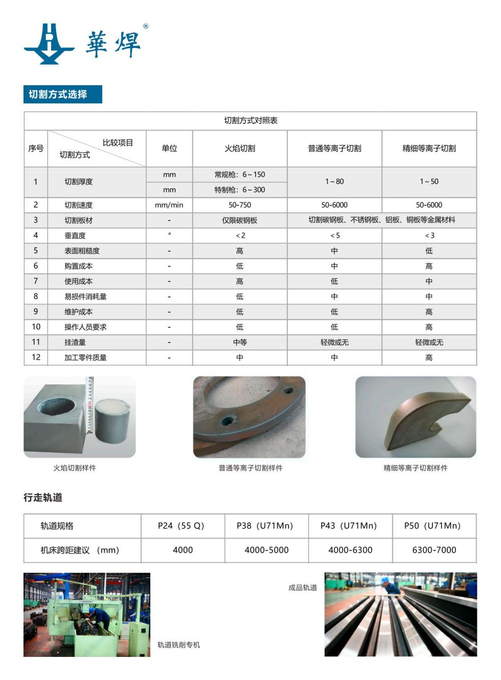 E系列龍門式數(shù)控切割機宣傳頁_05.jpg