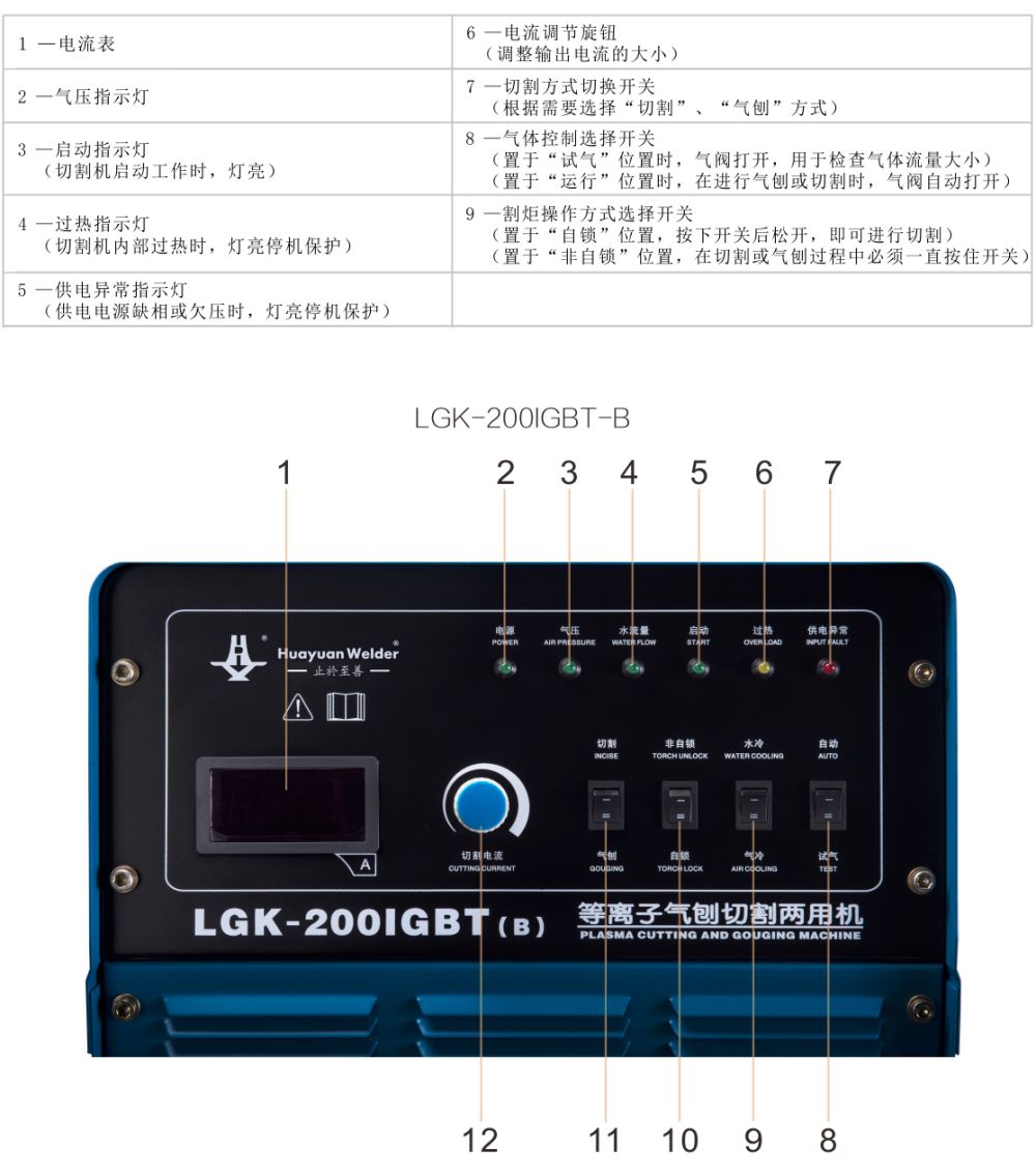 LGK-IGBT-B京東內(nèi)頁(20191024)_19.jpg