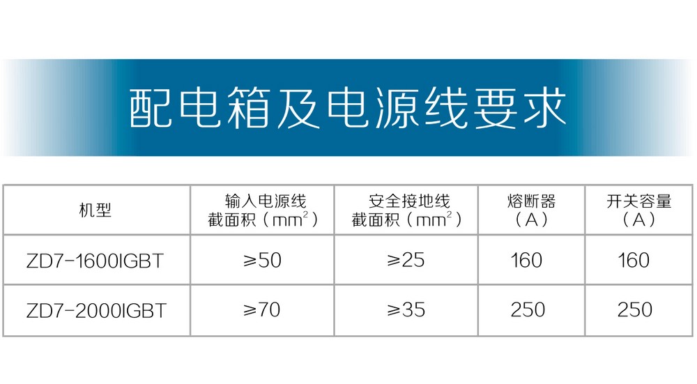 ZD7-1600、2000IGBT產品內頁-_15.jpg