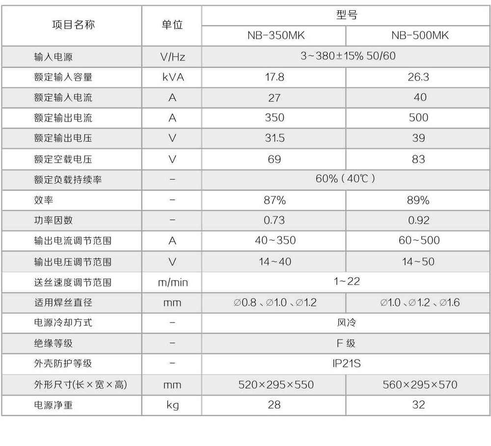 NB-MK產(chǎn)品內(nèi)頁(yè)-1_20.jpg