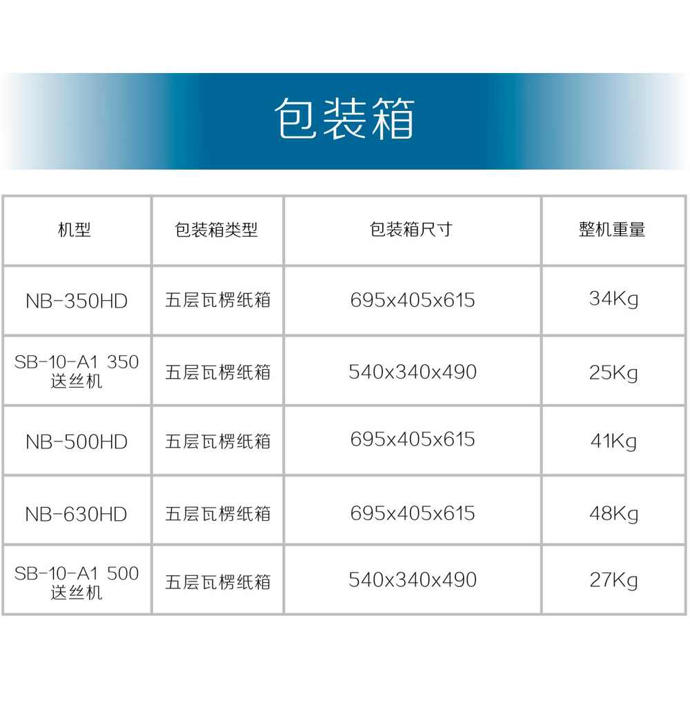 NB-350、500、630HD京東內(nèi)頁_20.jpg