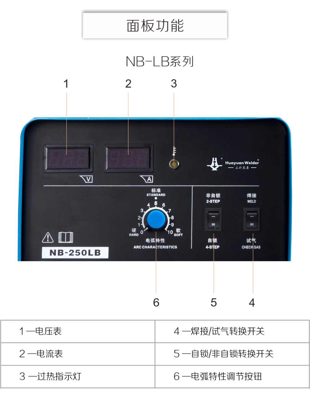 nb-lb-、-lt產(chǎn)品內(nèi)頁(yè)_15.jpg