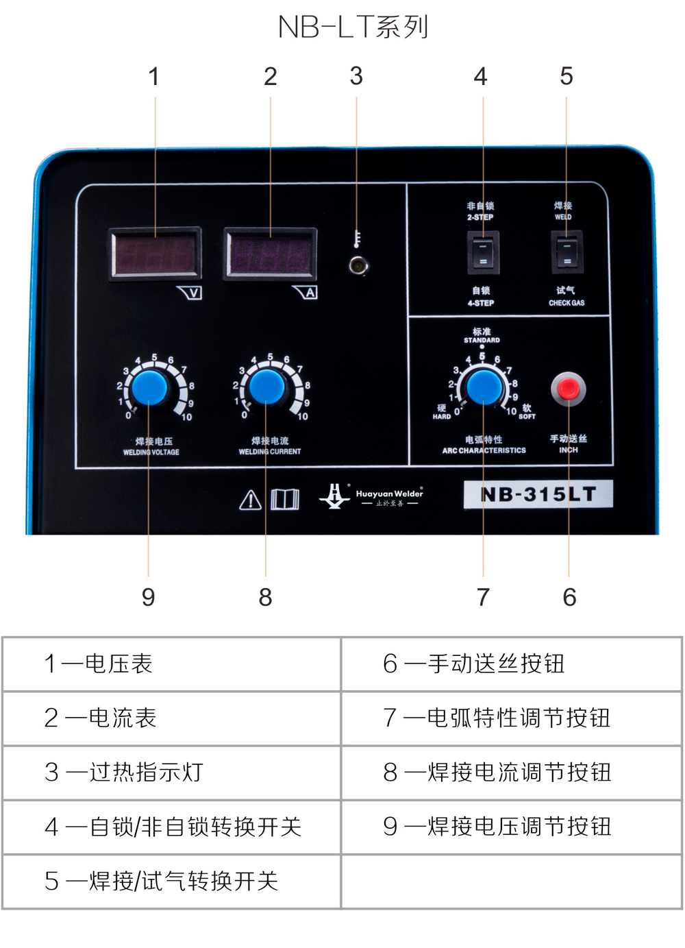 nb-lb-、-lt產(chǎn)品內(nèi)頁(yè)_16.jpg