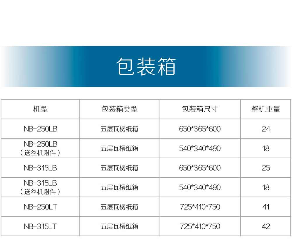 nb-lb-、-lt產(chǎn)品內(nèi)頁(yè)2_07.jpg