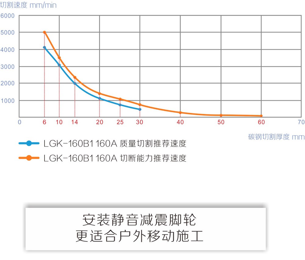 LGK-160B1產(chǎn)品內(nèi)頁(yè)_13.jpg