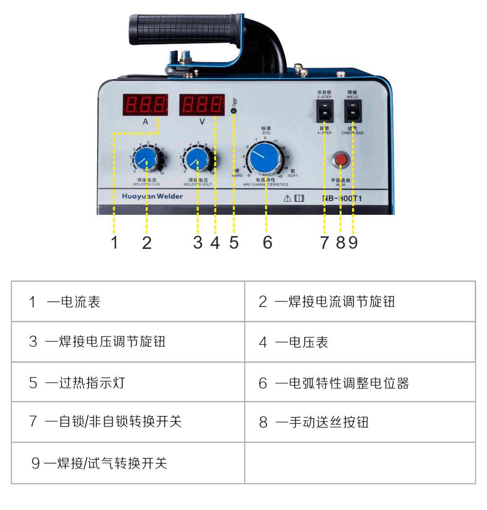 NB-300T1內(nèi)頁(yè)_09.jpg