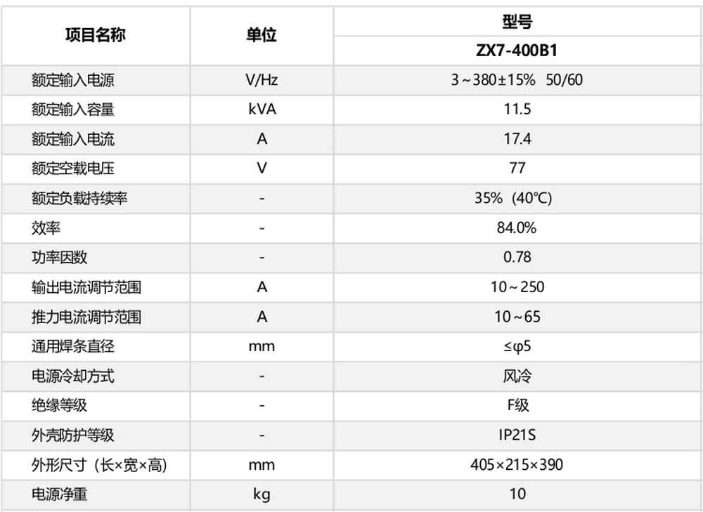 zx7-400b1產(chǎn)品內(nèi)頁210628_13.jpg