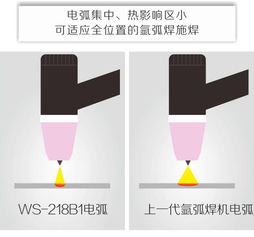 ws-218產(chǎn)品內(nèi)頁_04.jpg