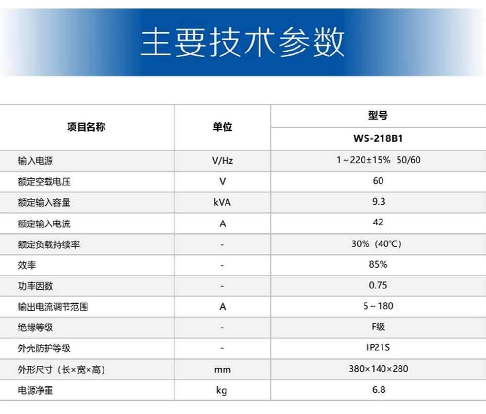 ws-218產(chǎn)品內(nèi)頁_12.jpg