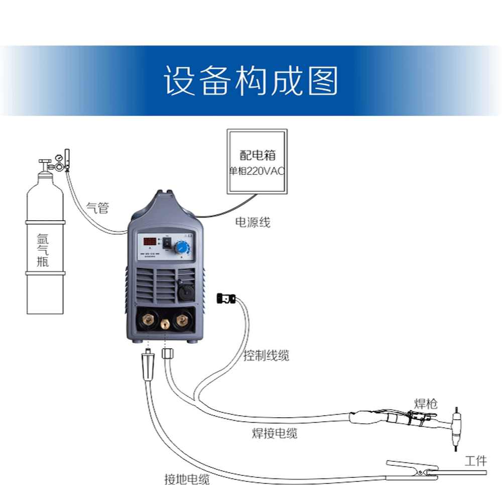 ws-218產(chǎn)品內(nèi)頁_16.jpg