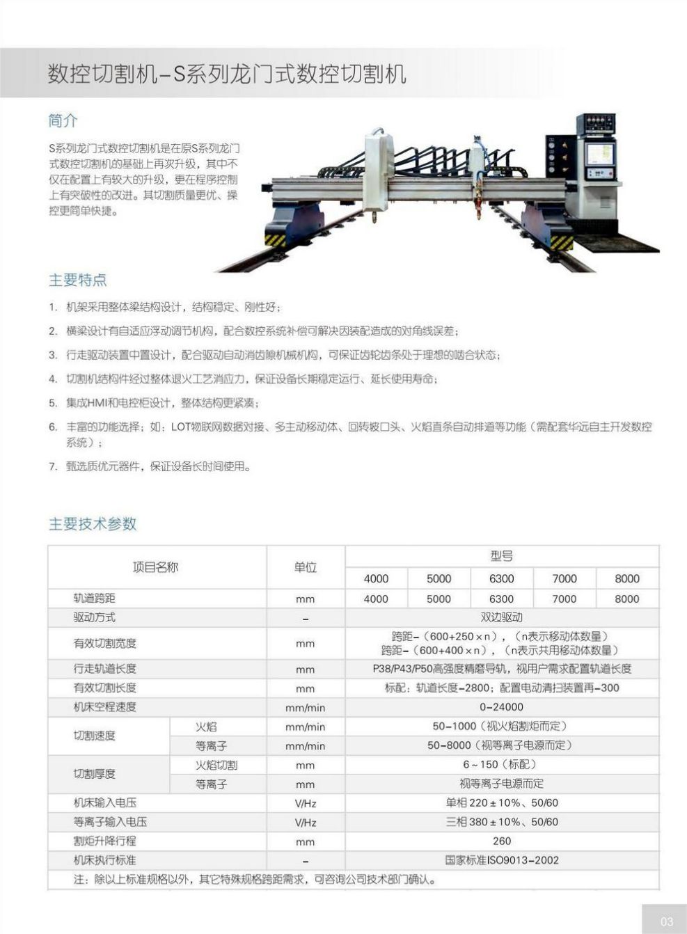 2822焊割綜合樣本（縮小電子版）_05.jpg