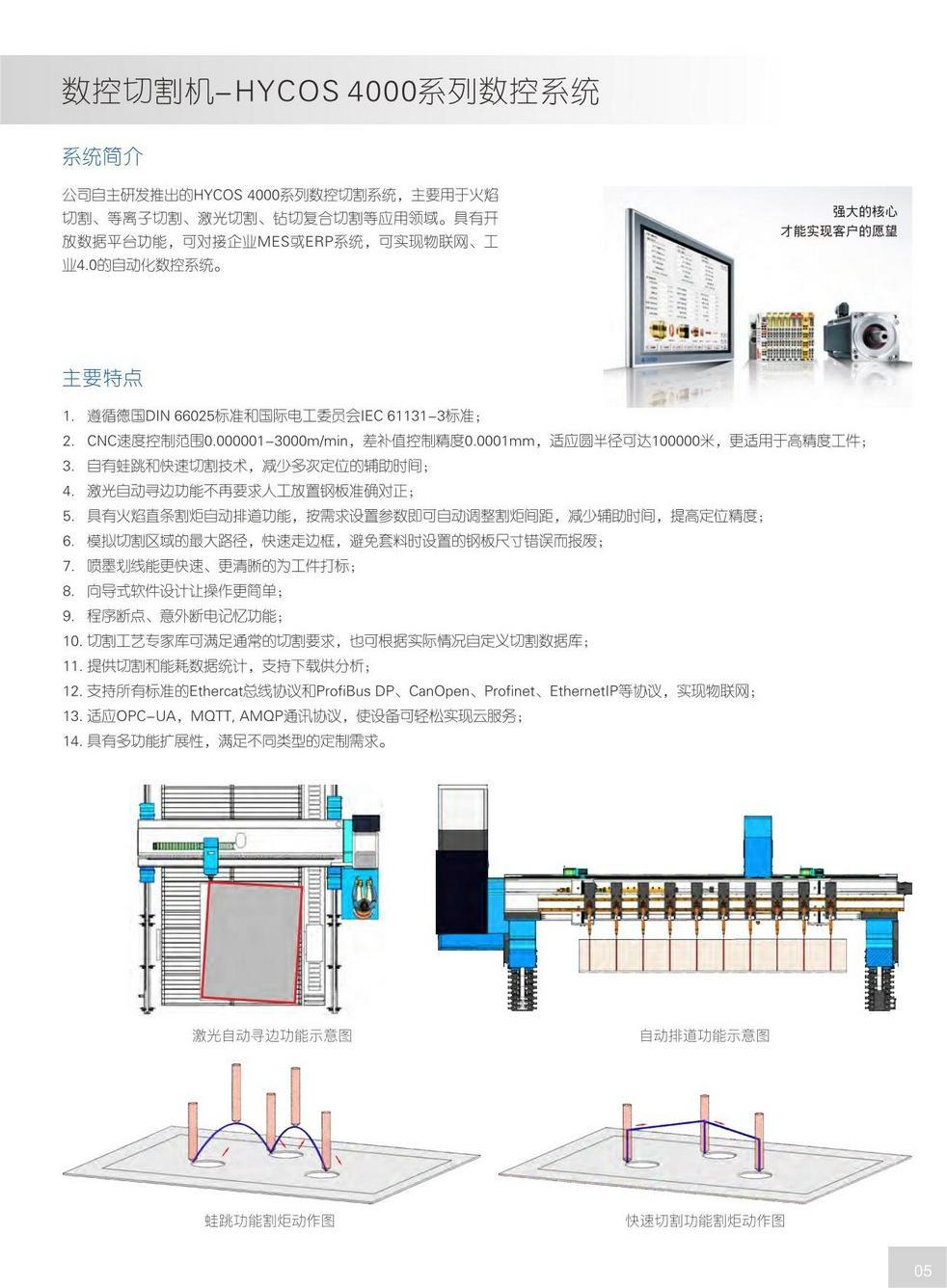 2822焊割綜合樣本（縮小電子版）_07.jpg