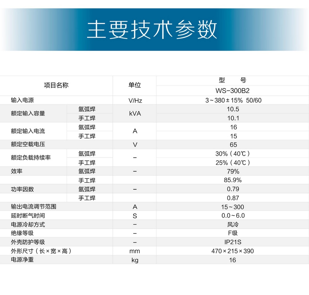 WS-250、300B2產(chǎn)品內(nèi)頁_14.jpg