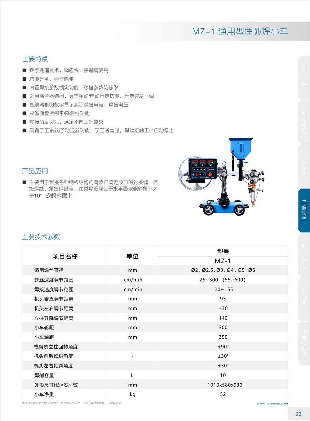 MZ-1.jpg