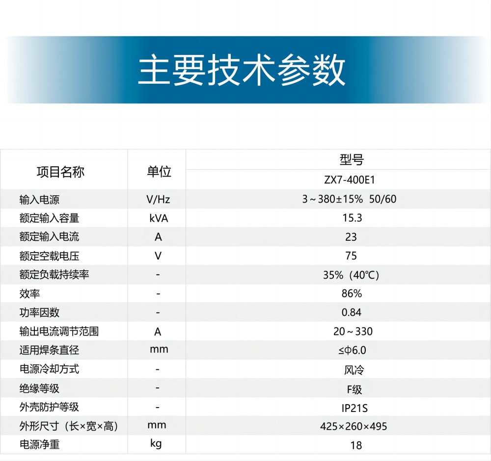 ZX7-400E1產(chǎn)品內(nèi)頁_17(1).jpg