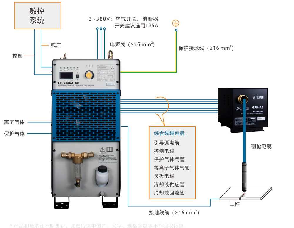 LG-200HA-Pro內(nèi)頁_26.jpg