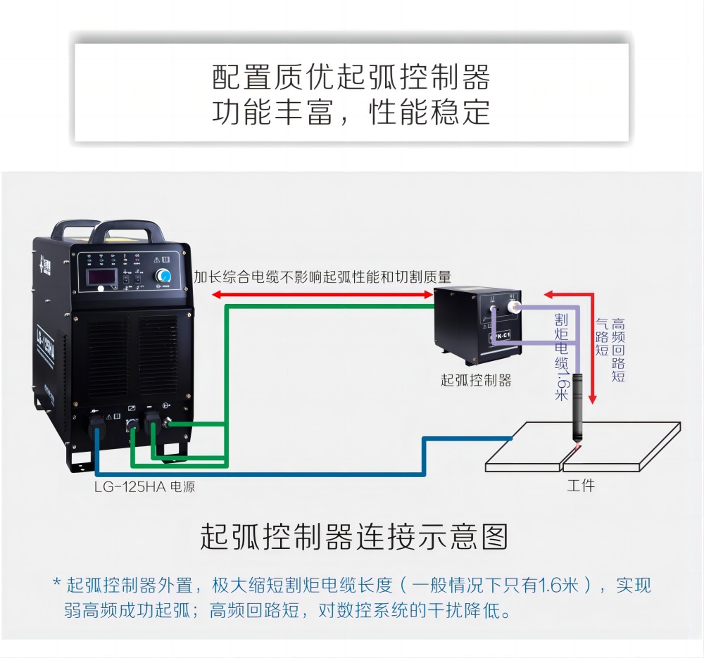 LG-200HA-Pro內(nèi)頁_07(1).jpg