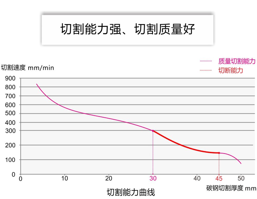 LGK-120LT京東內(nèi)頁_05.jpg