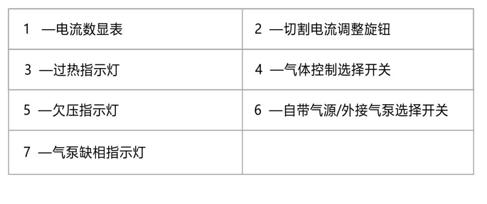 LGK-120LT京東內(nèi)頁_20.jpg