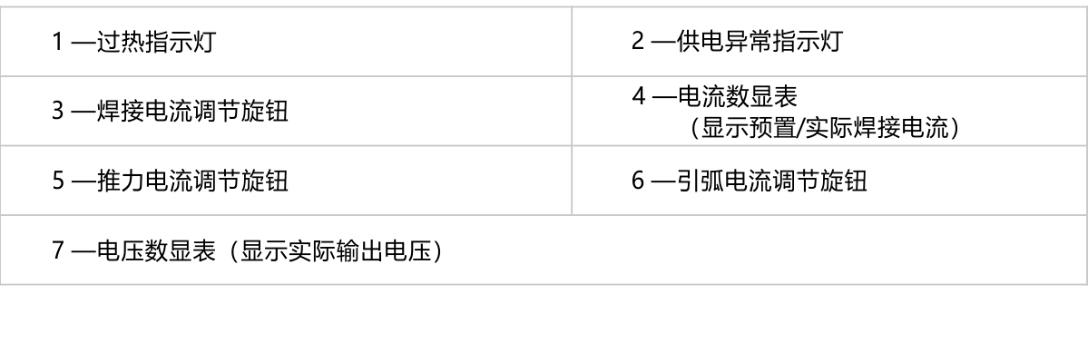 ZX7-1250HA產(chǎn)品內(nèi)頁_15.jpg