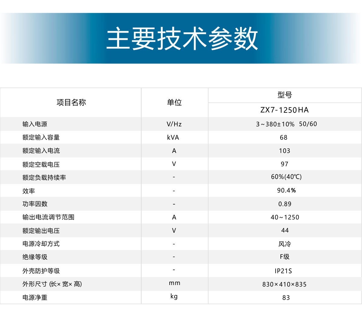 ZX7-1250HA產(chǎn)品內(nèi)頁_18.jpg