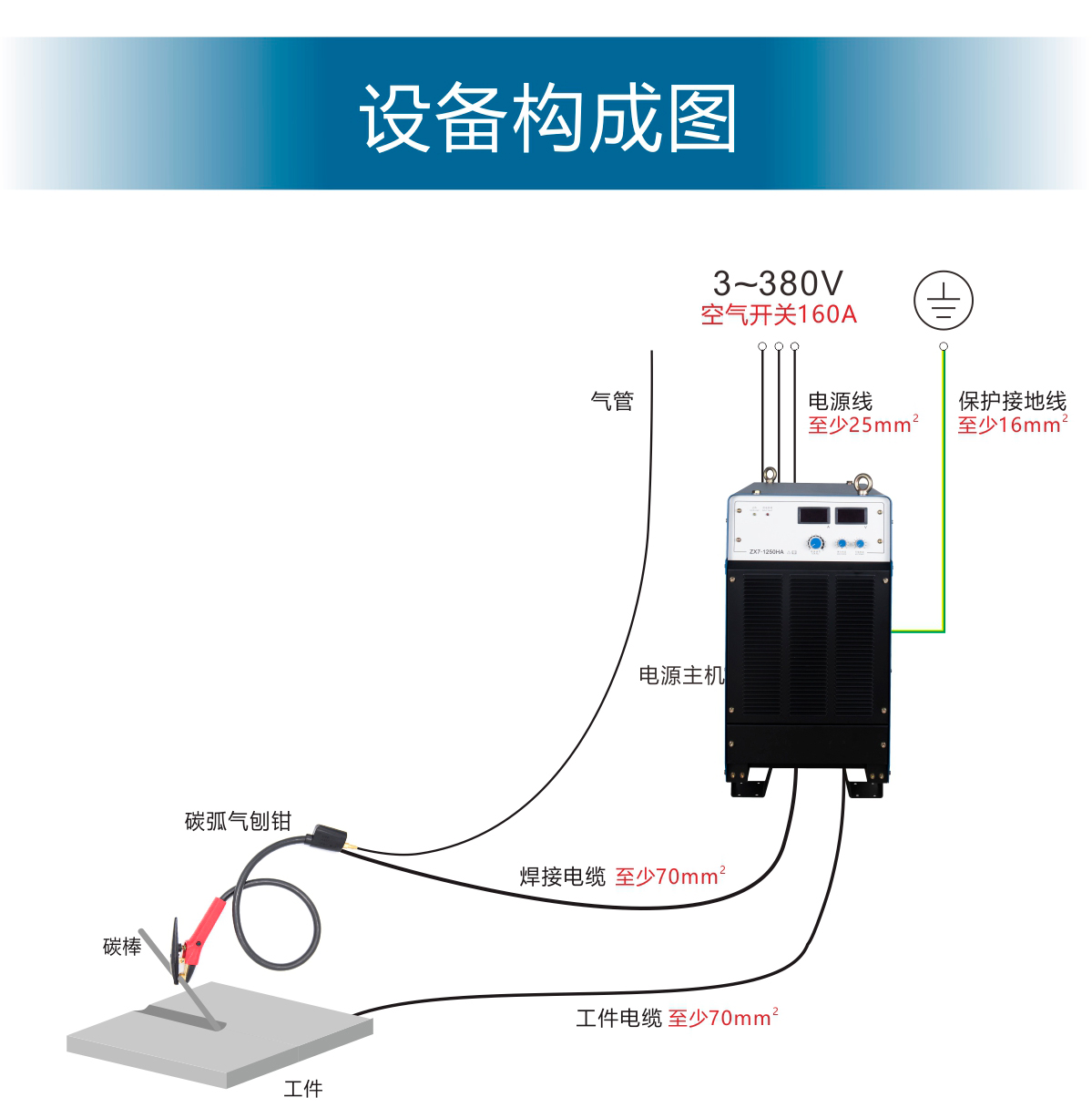 ZX7-1250HA產(chǎn)品內(nèi)頁_21.jpg