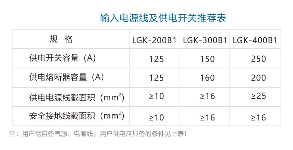 LGK-200B1京東內(nèi)頁_29.jpg