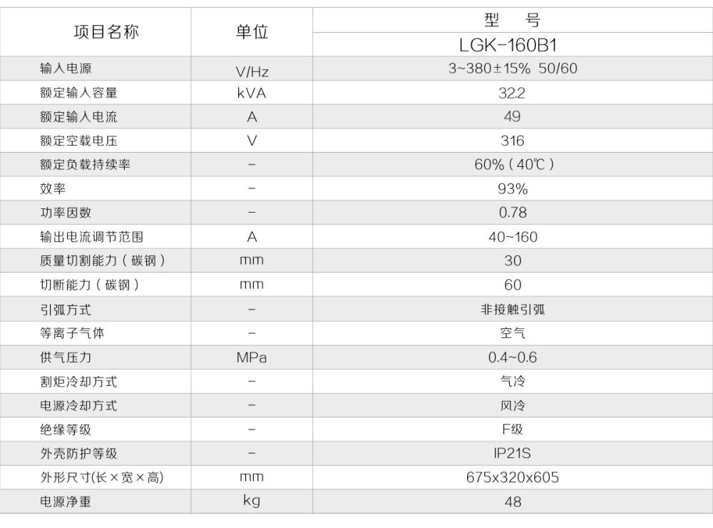 LGK-160B1產(chǎn)品內(nèi)頁(yè)_22.jpg