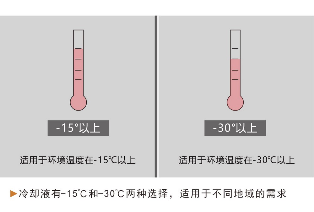 LGK-200MA京東內(nèi)頁_08.jpg