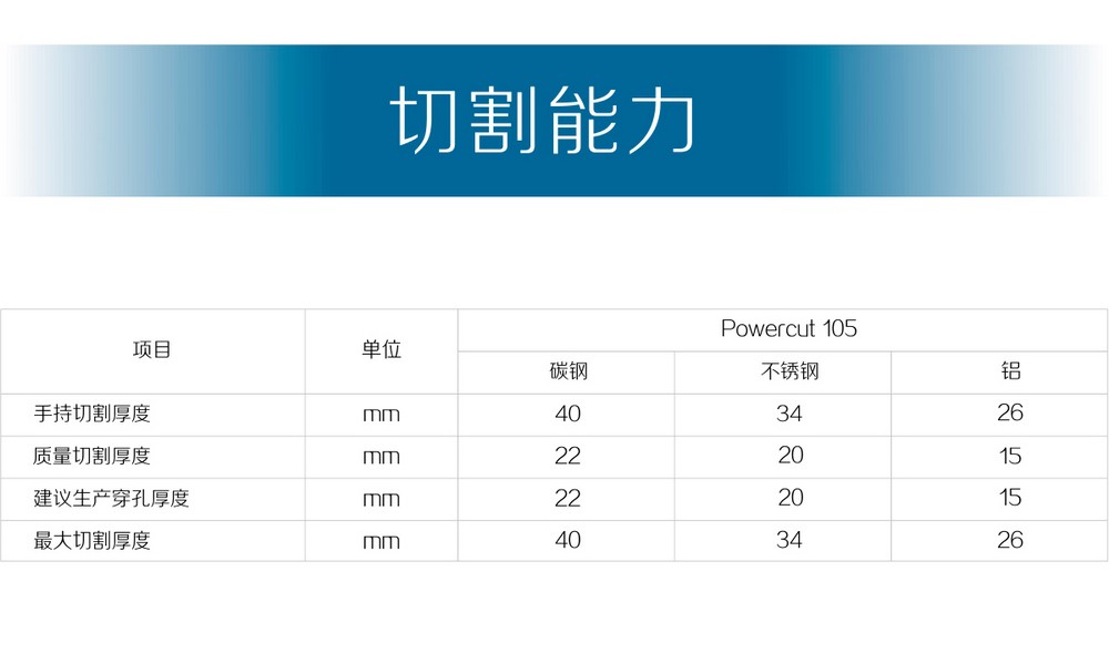 Powercut-105京東內(nèi)頁(yè)_12.jpg