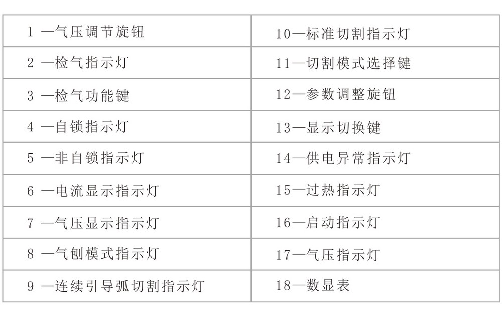 Powercut-105京東內(nèi)頁(yè)_15.jpg