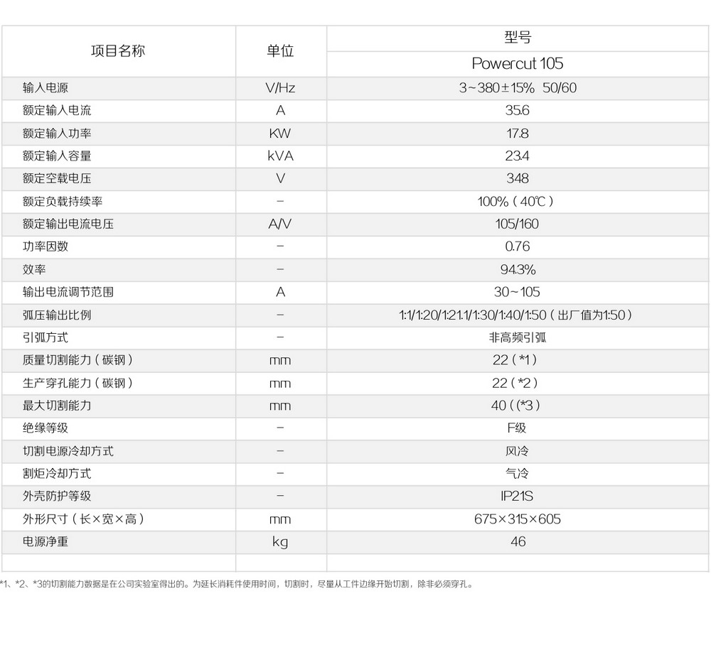 Powercut-105京東內(nèi)頁(yè)_17.jpg