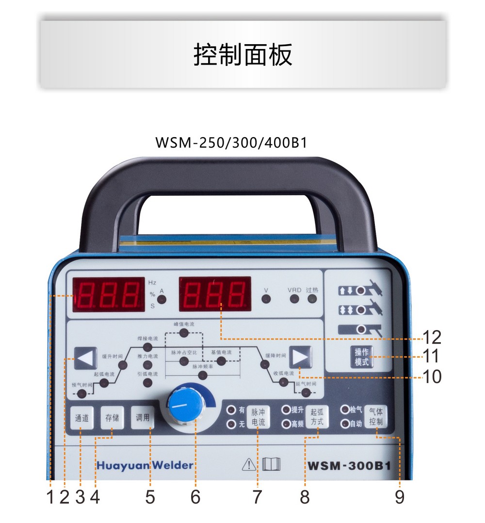 WS（M）-250、300、400B1產(chǎn)品內(nèi)頁（已審）_11.jpg