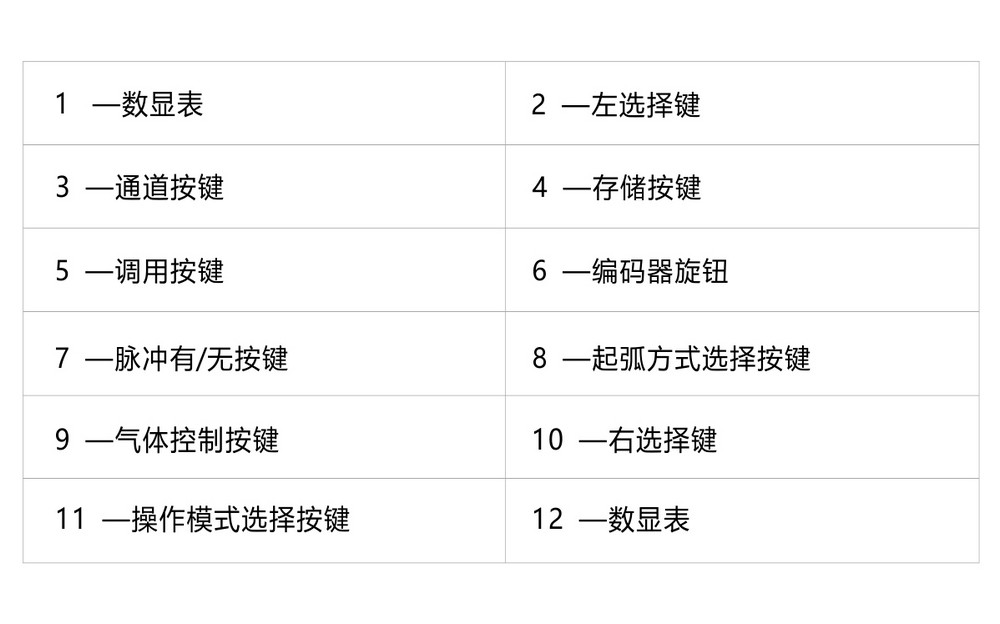 WS（M）-250、300、400B1產(chǎn)品內(nèi)頁（已審）_12.jpg