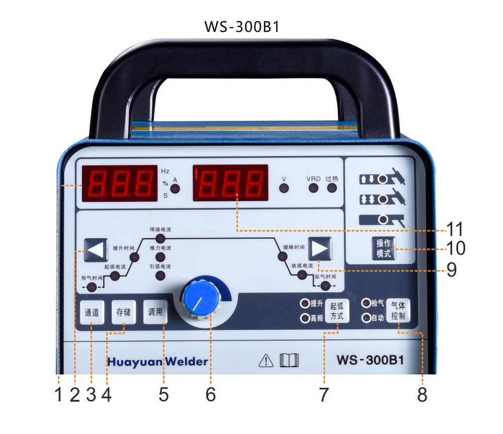 WS（M）-250、300、400B1產(chǎn)品內(nèi)頁（已審）_13.jpg