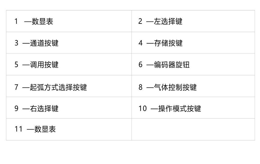 WS（M）-250、300、400B1產(chǎn)品內(nèi)頁（已審）_14.jpg