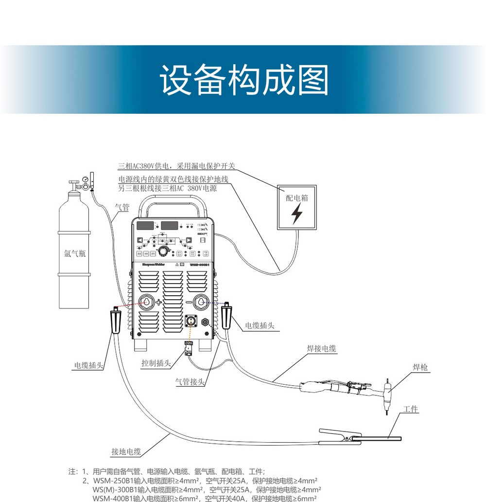 WS（M）-250、300、400B1產(chǎn)品內(nèi)頁（已審）_21.jpg