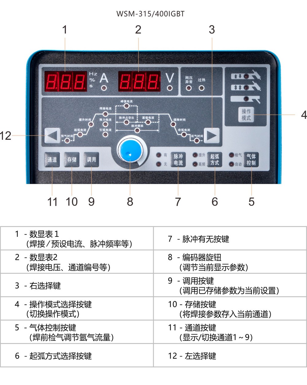 WS（M）-IGBT-Pro產(chǎn)品內(nèi)頁2_11.jpg