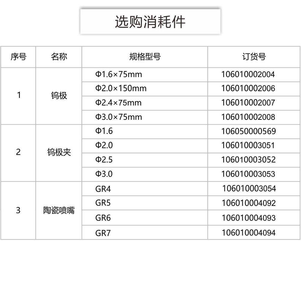 WS（M）-IGBT-Pro產(chǎn)品內(nèi)頁2_16.jpg