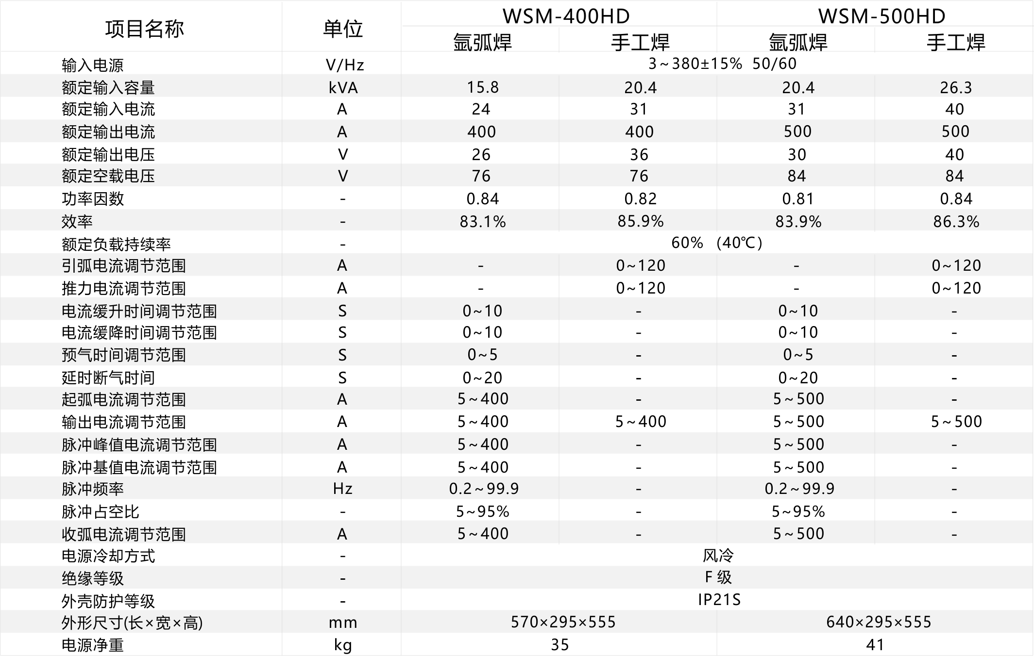 wsm-400 (1).jpg