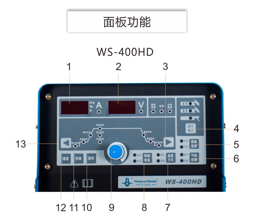 WS（M）-HD--產(chǎn)品內(nèi)頁1_11.jpg